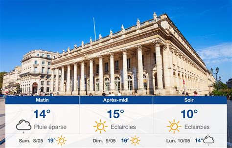 meteo bordeaux|meteo bordeaux agricole.